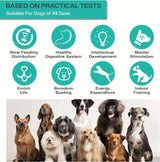 Adjustable Treat Dispenser